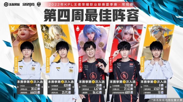 面对即将到